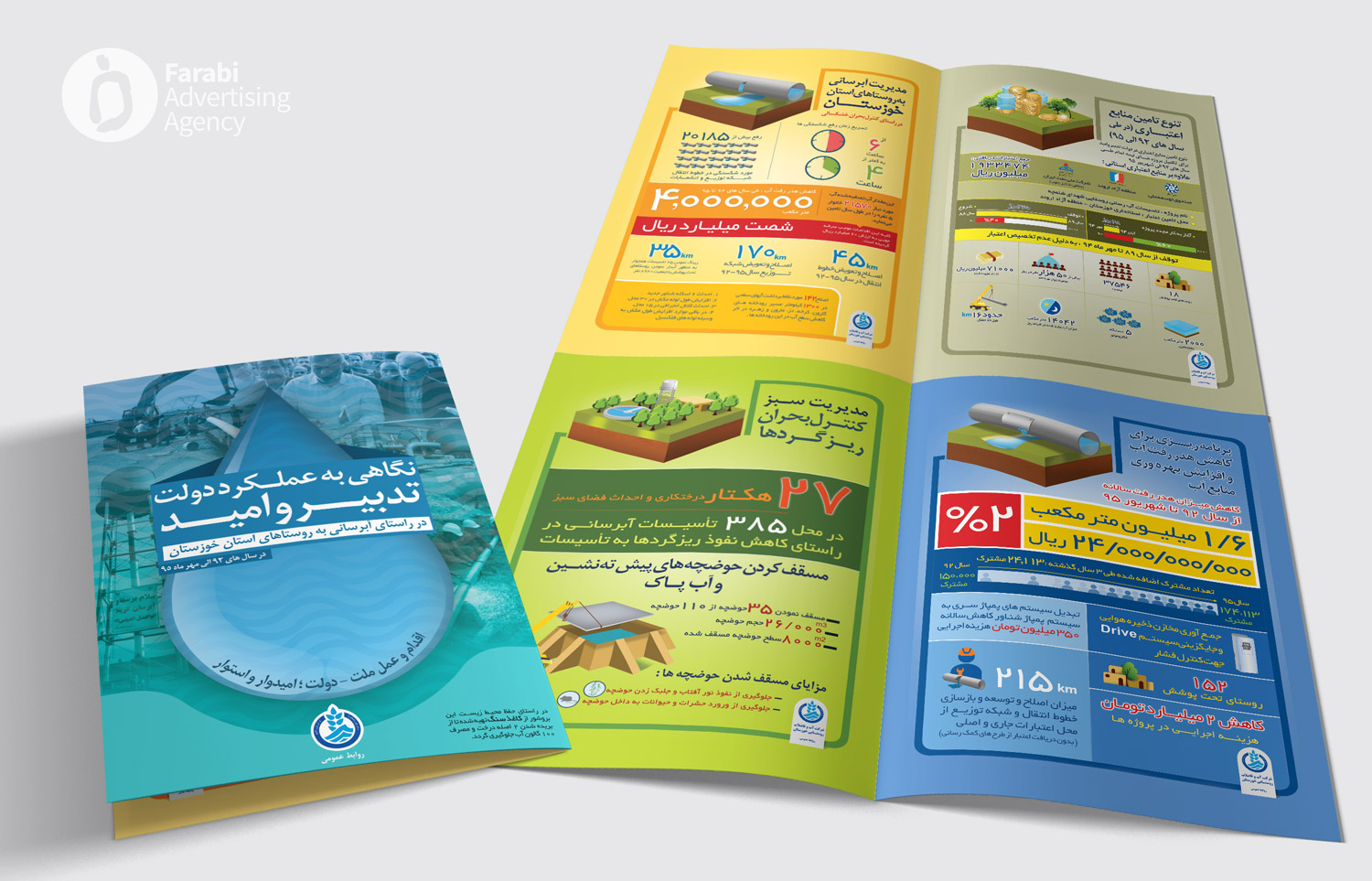 Brochure-Mockup--abfa-95.5-02