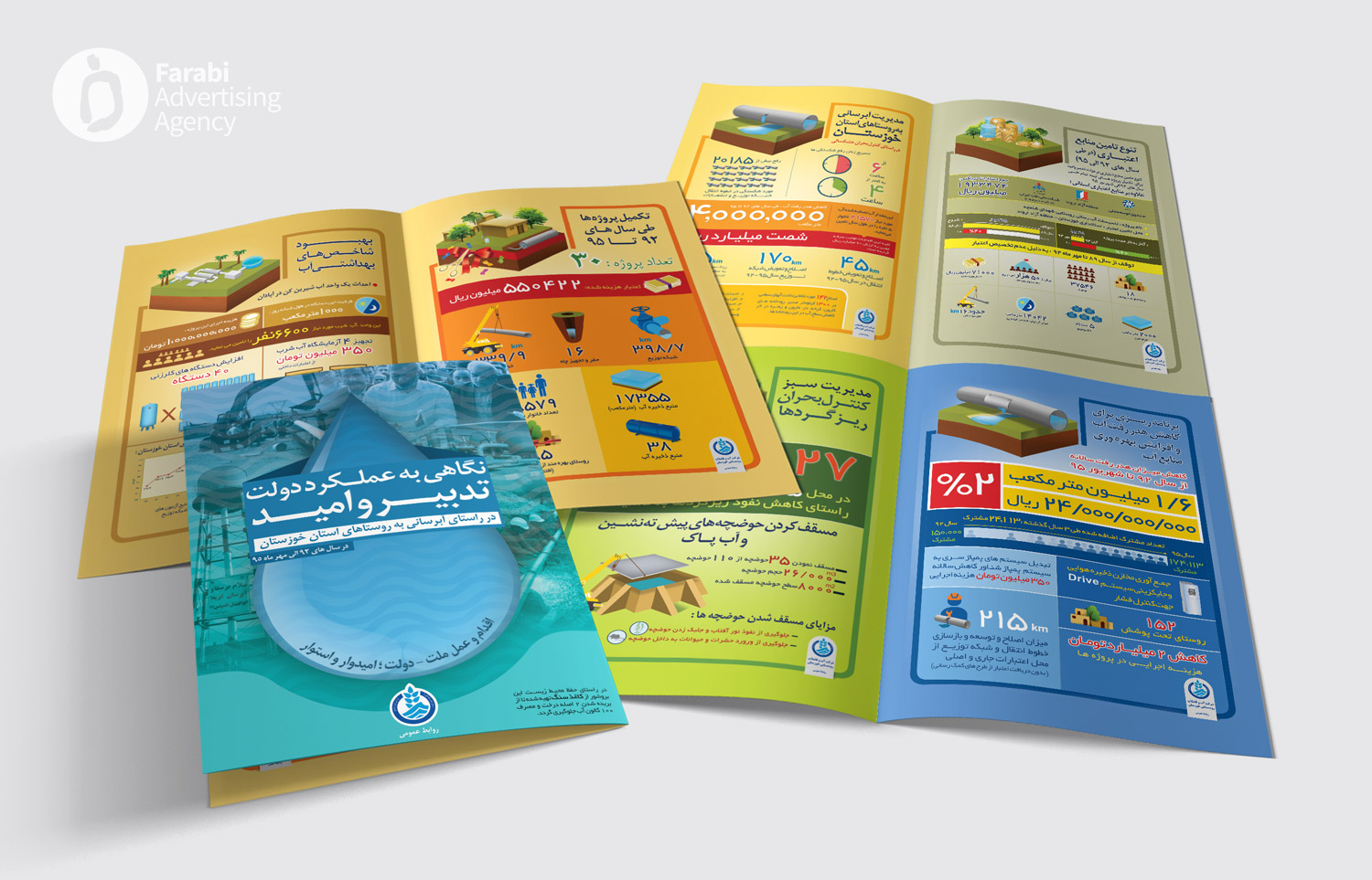 Brochure-Mockup--abfa-95.5-03