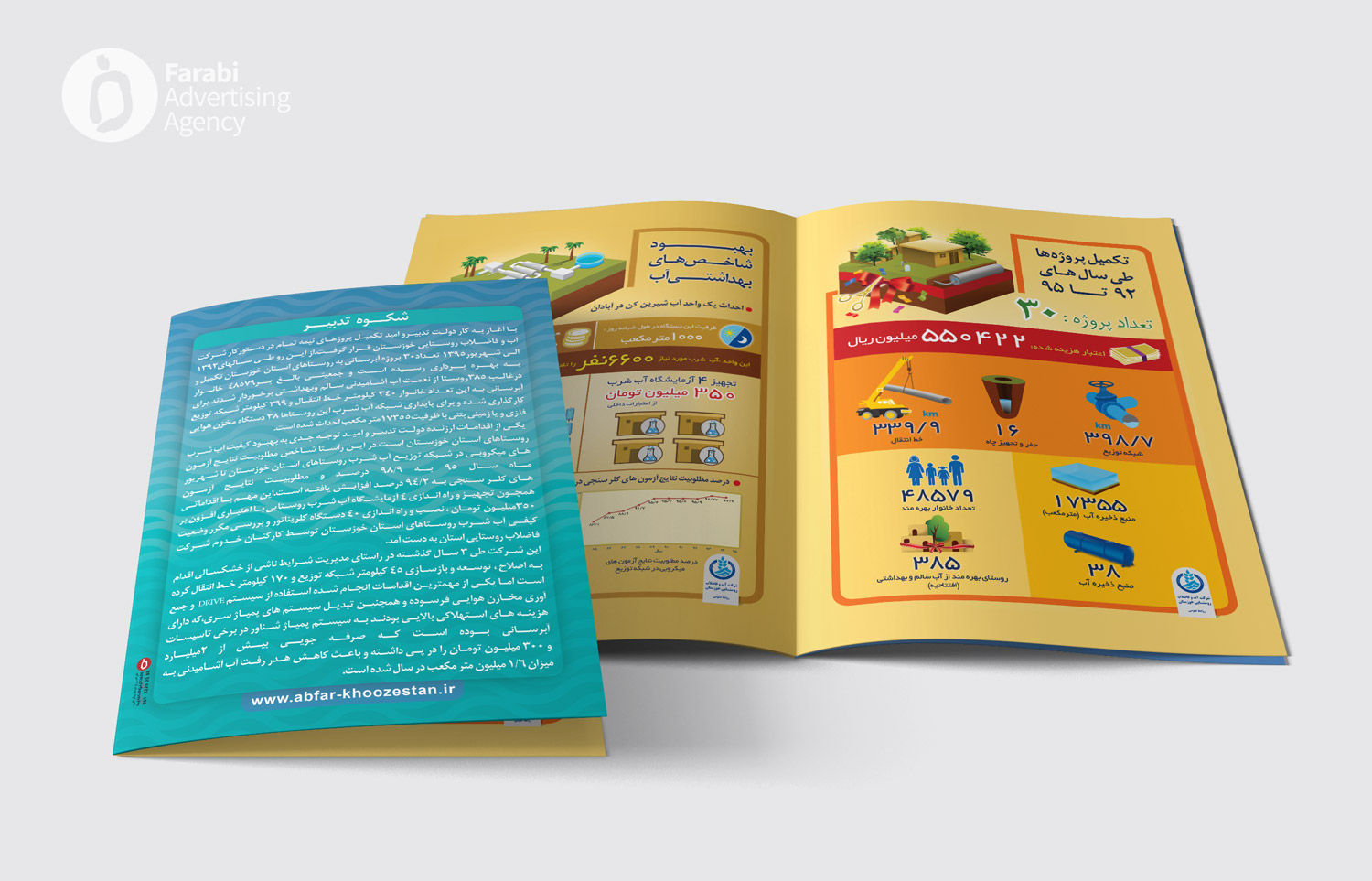 Brochure-Mockup--abfa-95.5