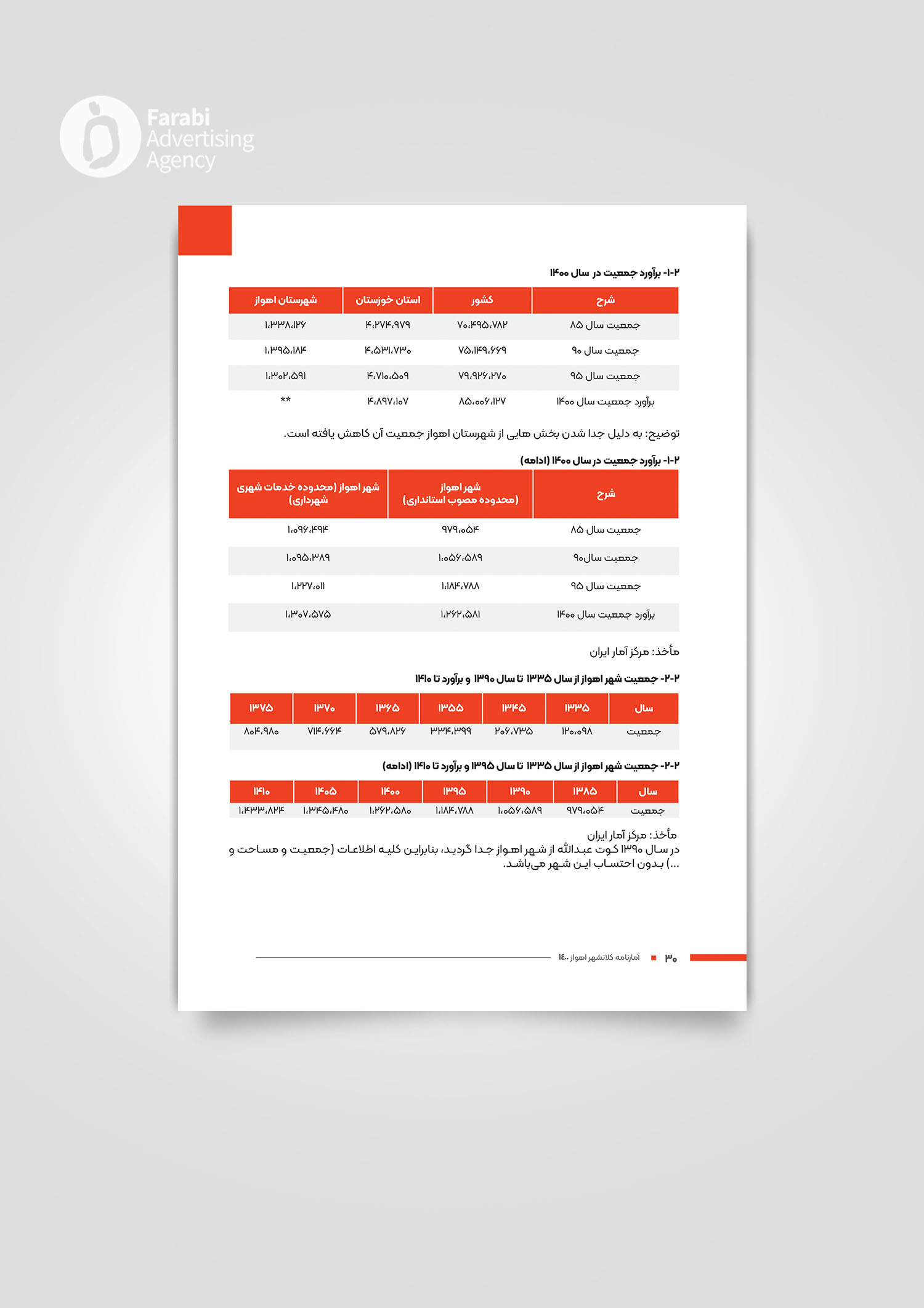 Jadval copy