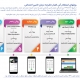 تمدید اعتبار دفترچه درمانی تامین اجتماعی