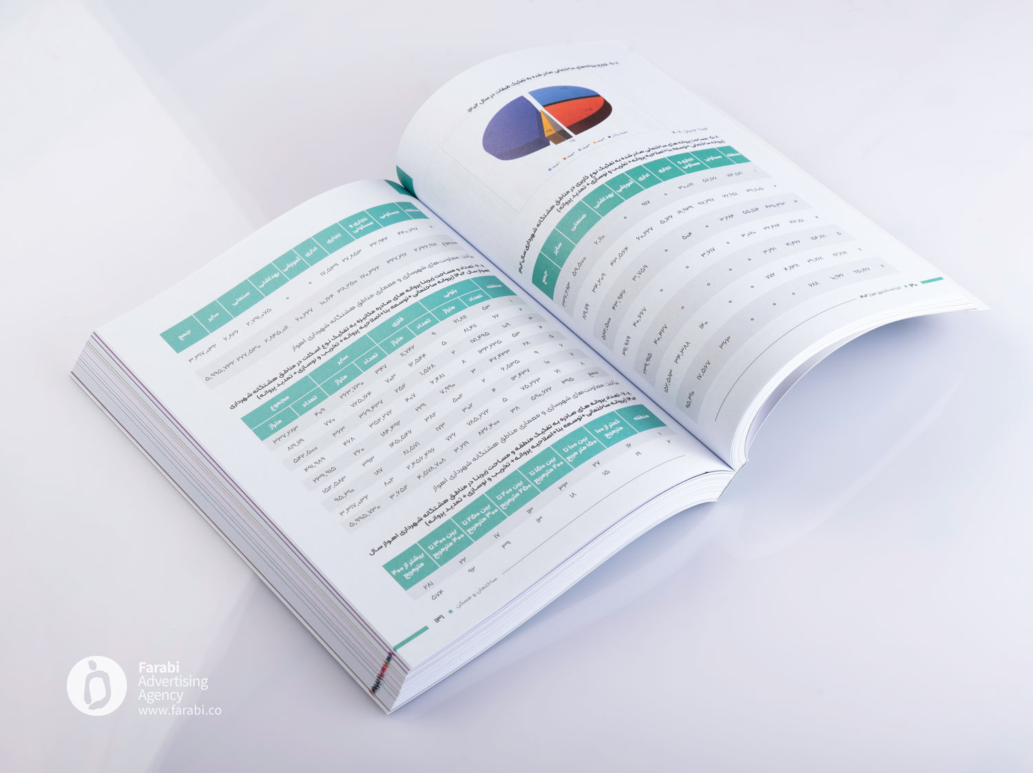 کتاب آمارنامه کلانشهر اهواز - 1402